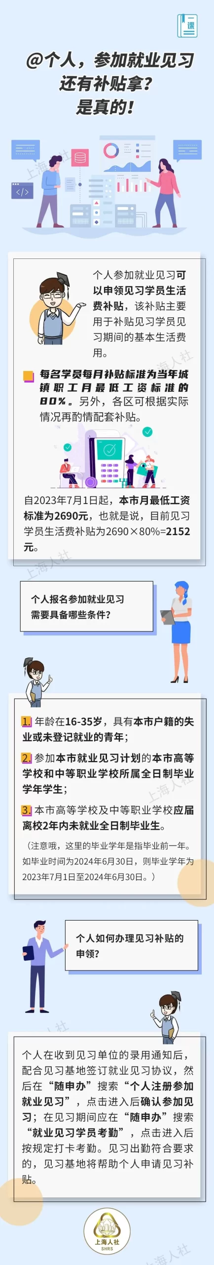 @ Personal, is there a subsidy for participating in the employment internship? It's true! .jpeg