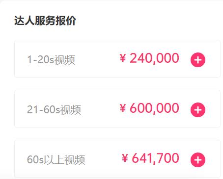 In 4 years, it has increased by 72 million yuan, which is the crazy universe of "Tik Tok's first online celebrity"